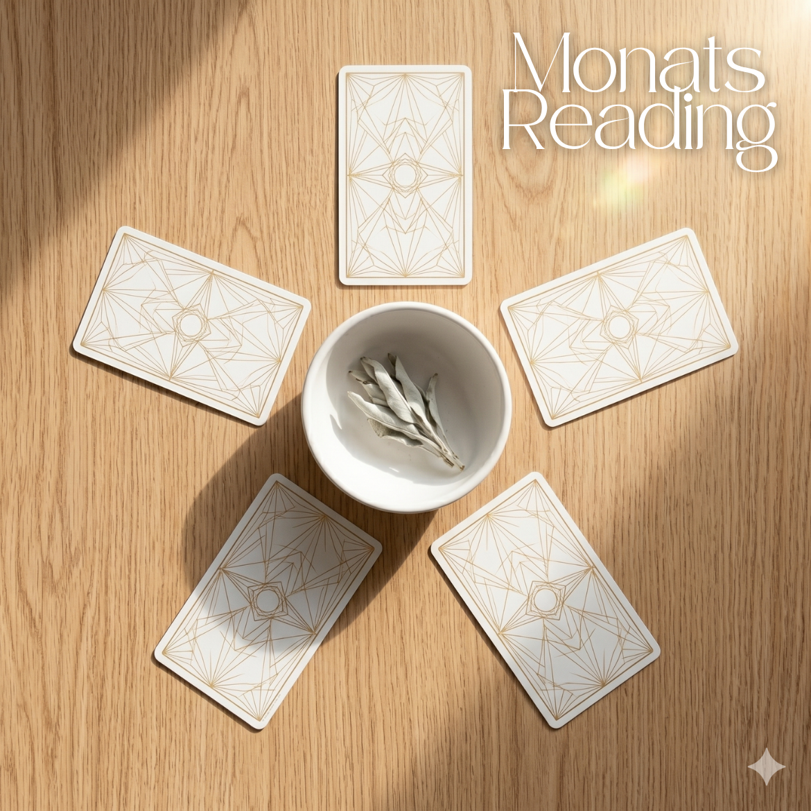 Monatsreading – Deine energetische Roadmap